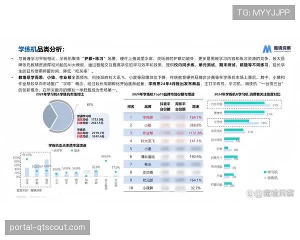 数据复盘：社交媒体互动数据显示，中游球队“黑马”表现带来流量新增量
